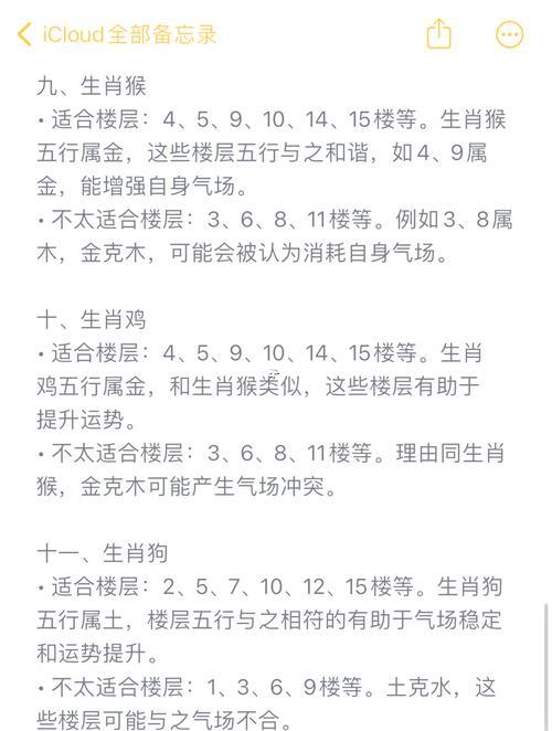 屬相合樓層
