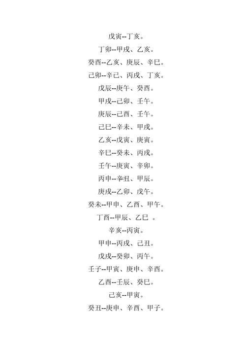 八字配對(duì)測(cè)試