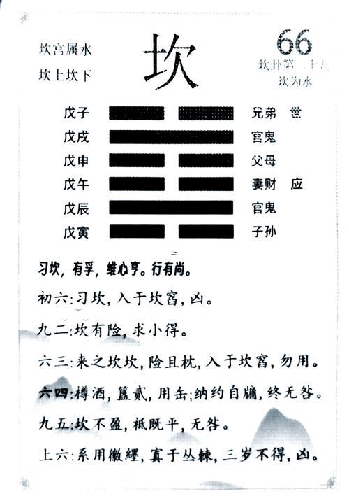 下乾上坎