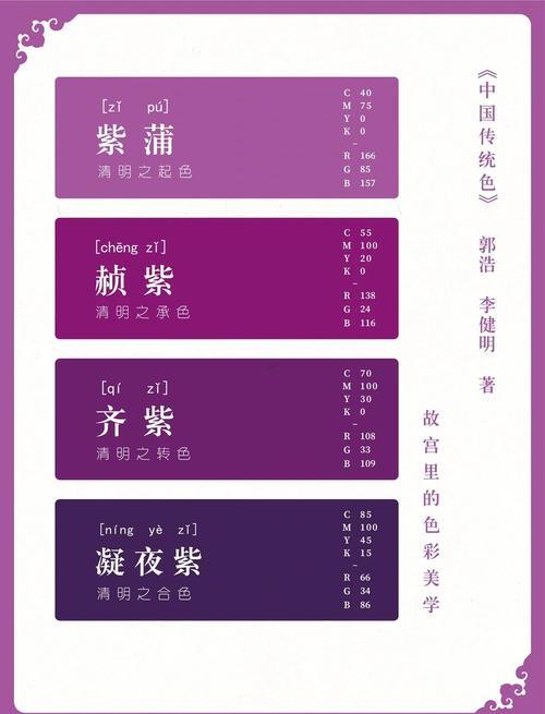 紫五行屬什么