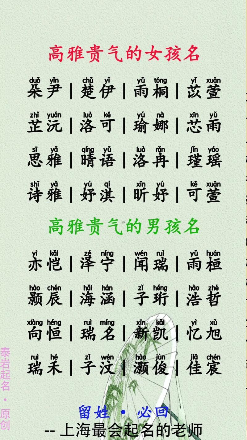 帶水的字男孩名字