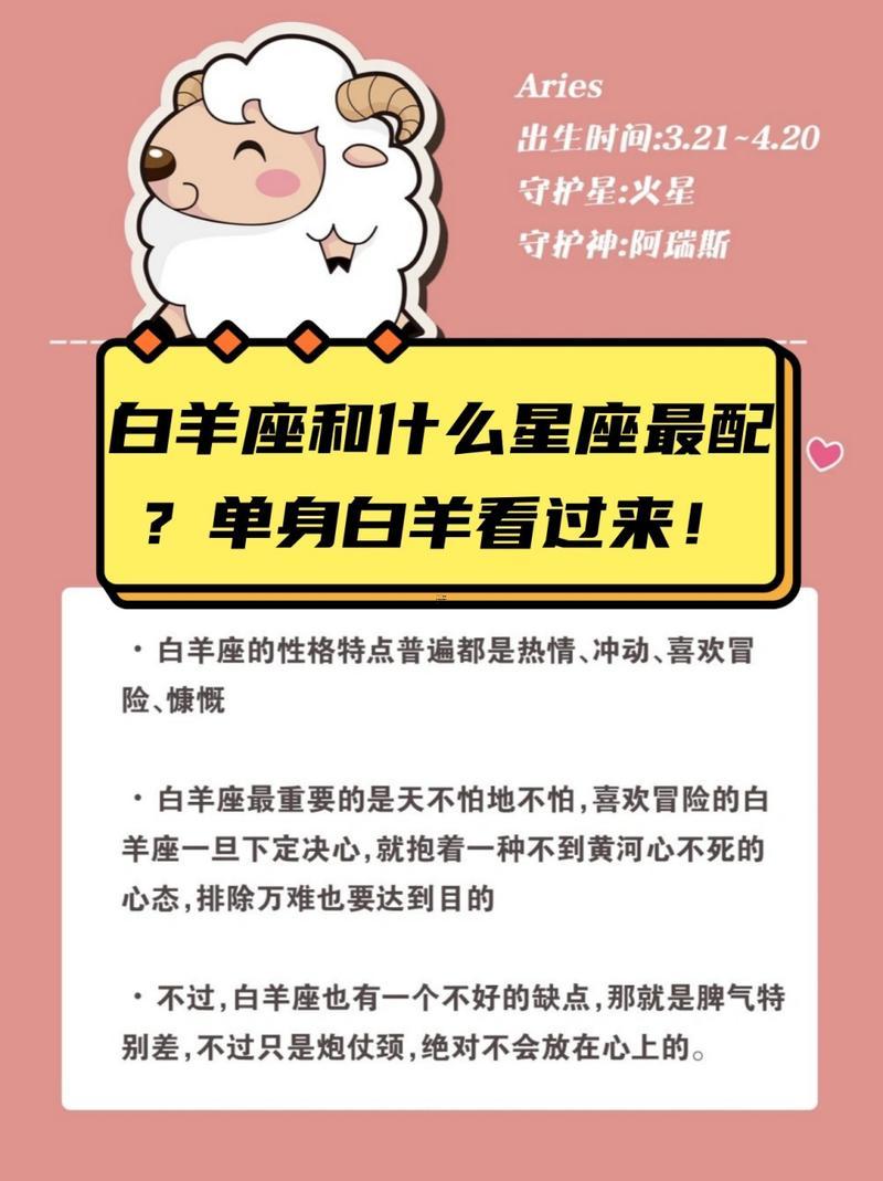 白羊座很大方嗎