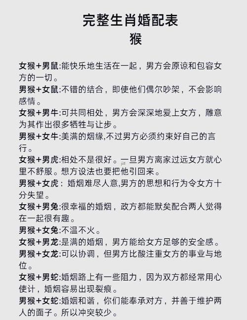猴虎婚姻配嗎