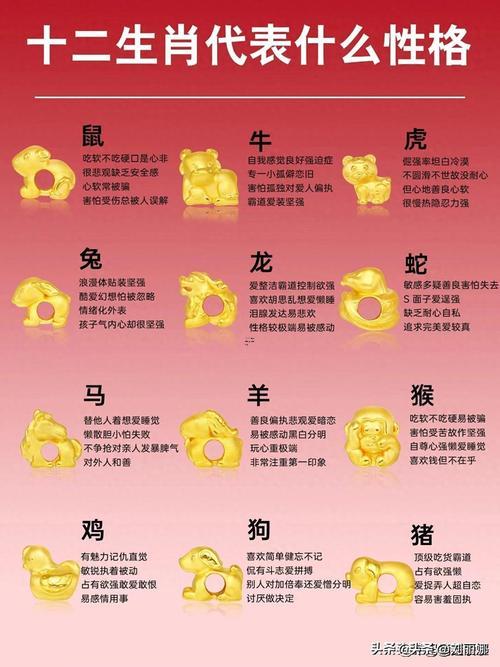 財(cái)肖是哪幾個(gè)生肖