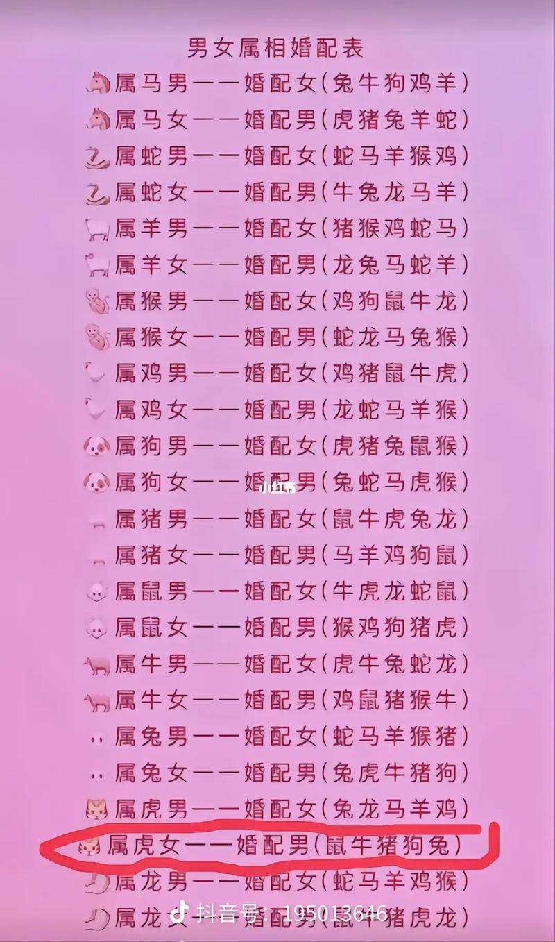 七三年屬什么生肖