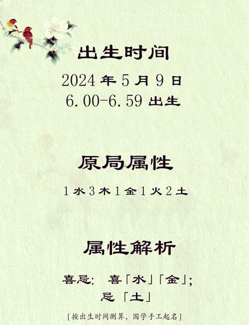 好聽的單姓