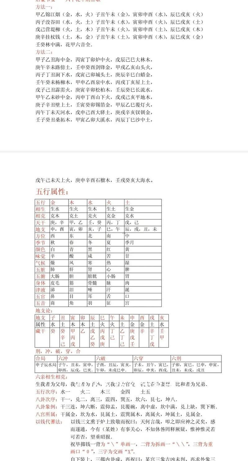 六爻占卜免費(fèi)