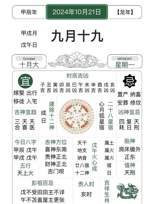 十月份看病黃道吉日有哪些