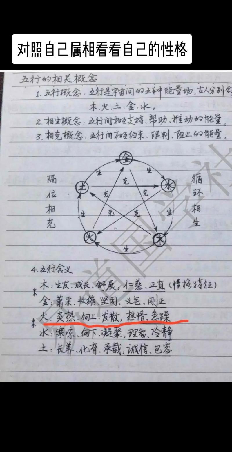 七五行屬什么東西東西