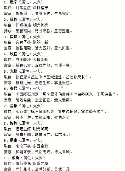 取名用焱字好不好