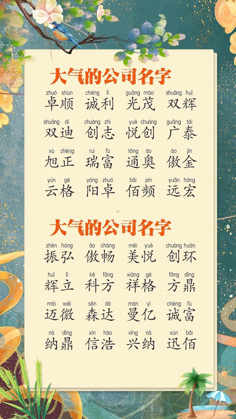 免費(fèi)在線起名