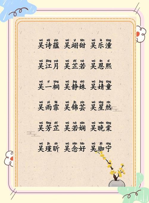 吳姓名字大全