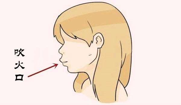 腦后見腮