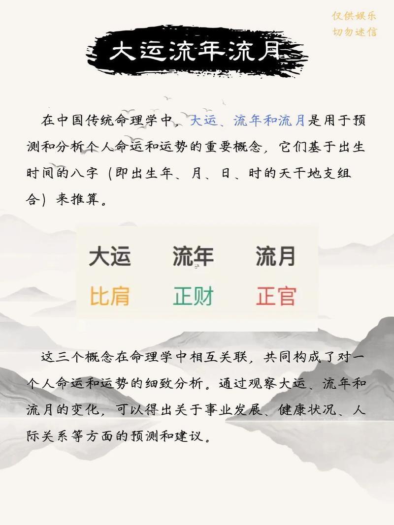 怎么看大運(yùn)好壞