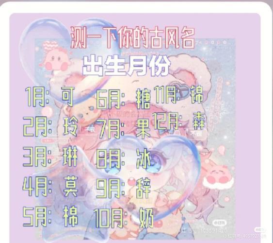 測網(wǎng)名吉兇