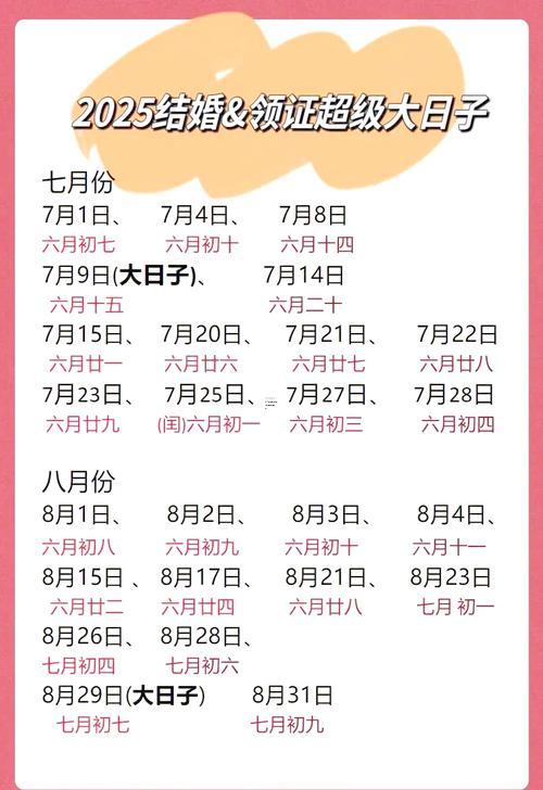 2025年8月份結婚吉日終極指南