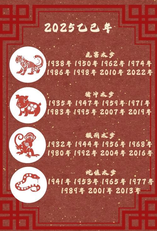 啥叫犯太歲