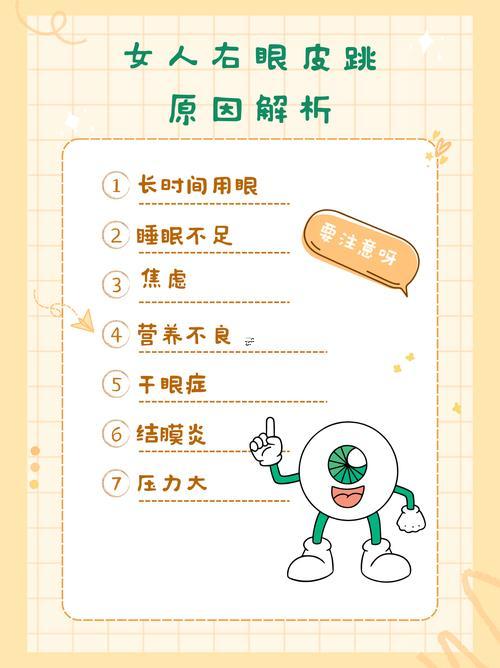 右眼下眼皮跳