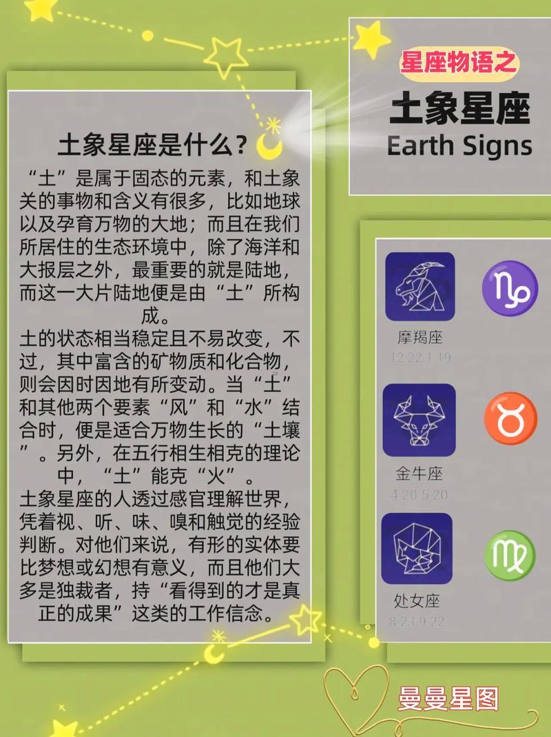 土相星座