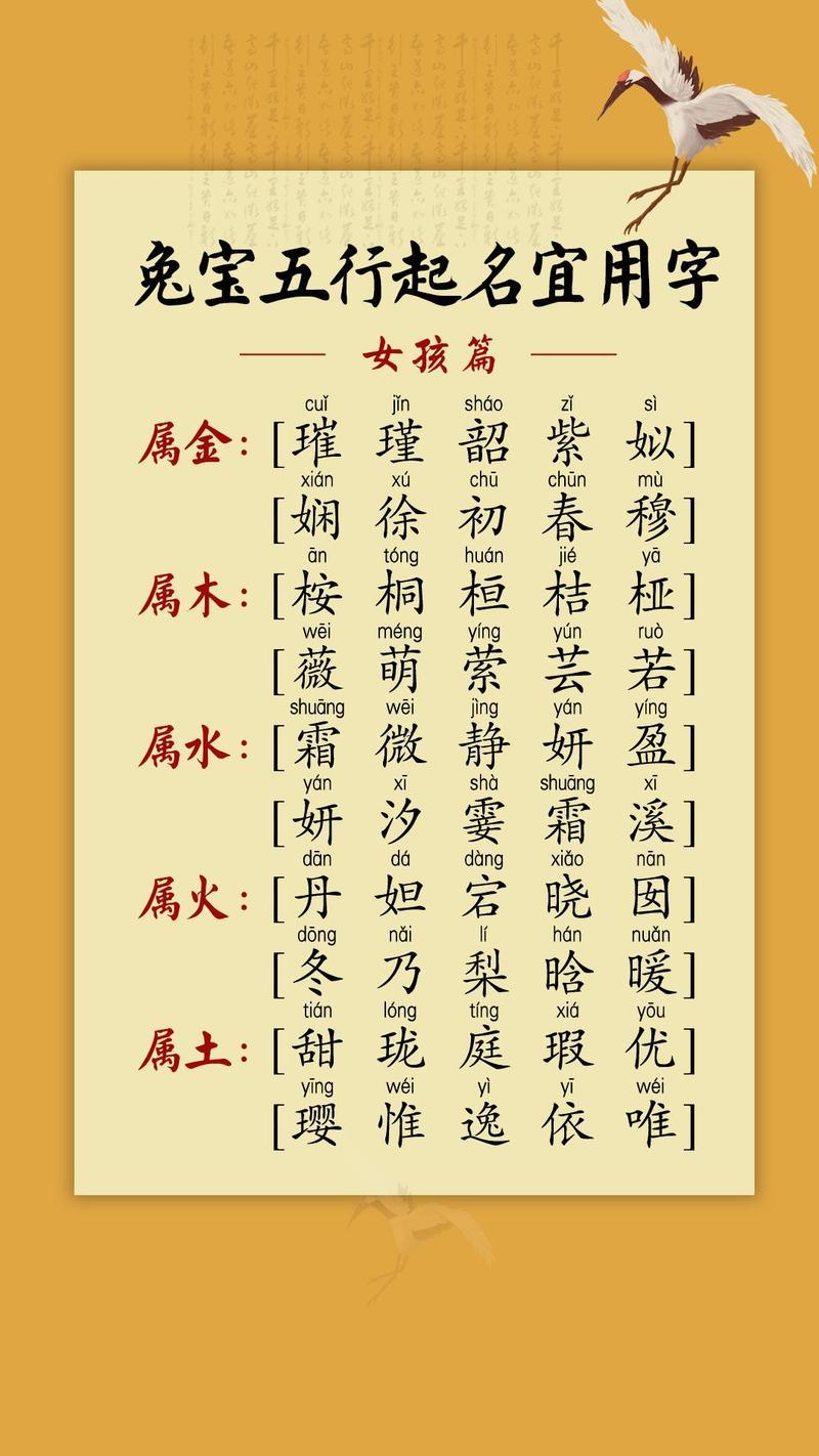 暖字五行屬何事