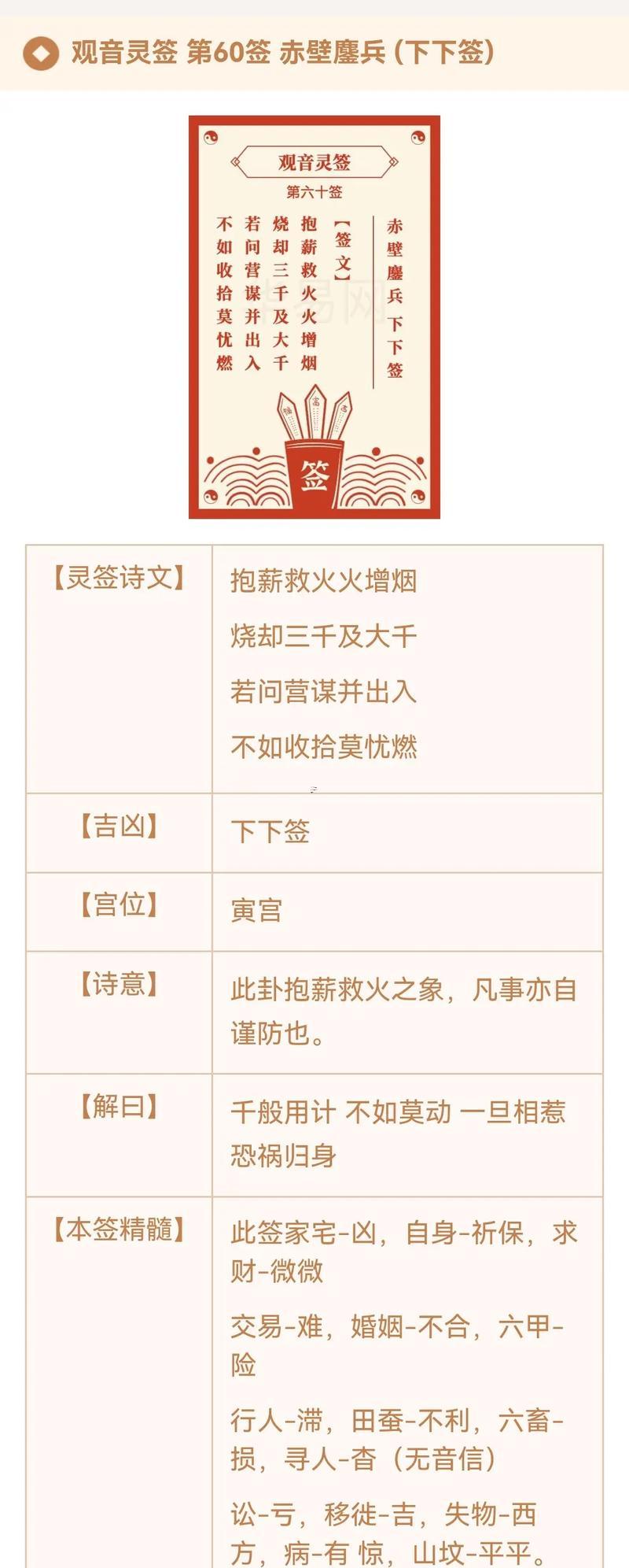 觀音靈簽76