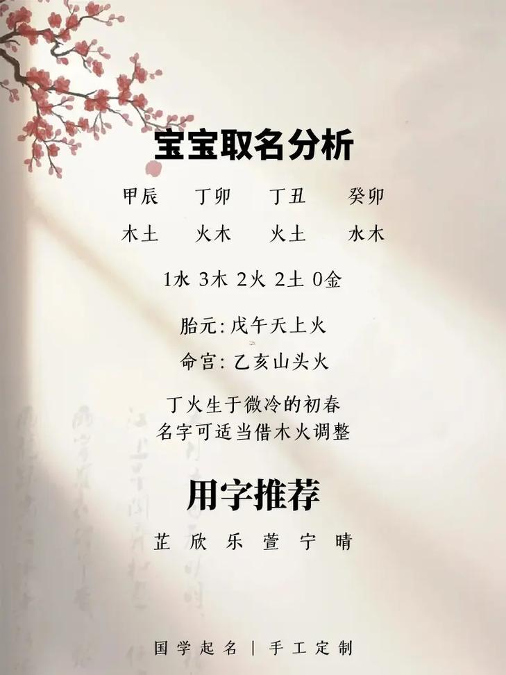 曾字五行屬何事