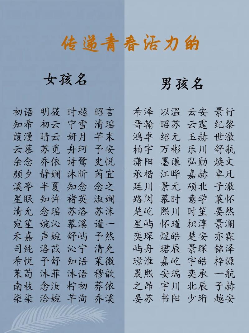 免費(fèi)給孩子起名