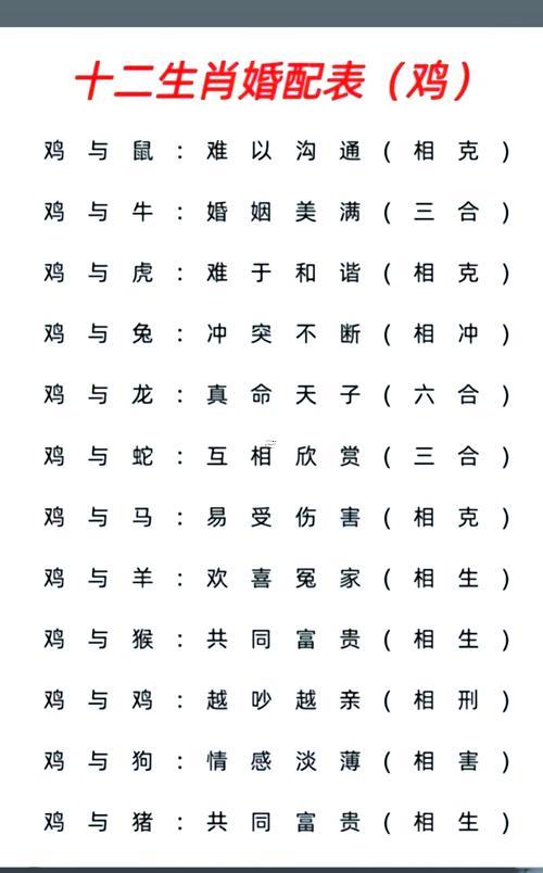 男蛇女豬