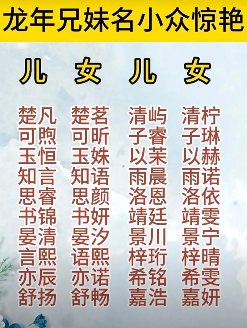 寶寶取名字大全免費(fèi)