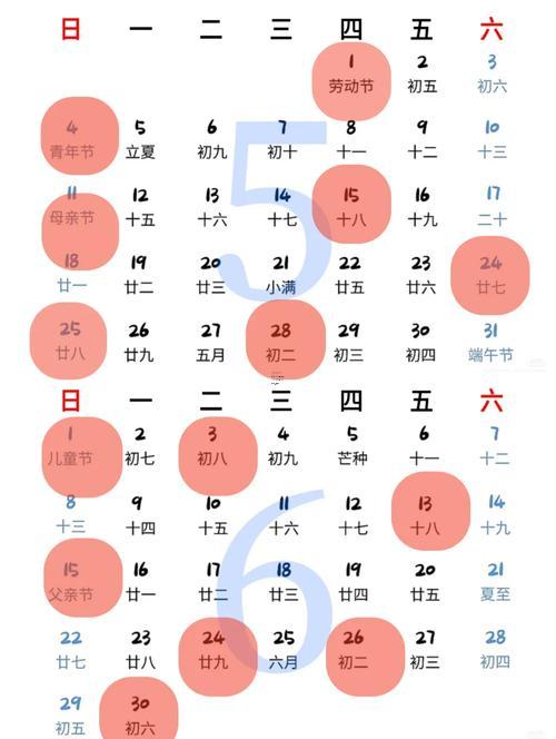2943-.2025年7月18黃道吉日嗎