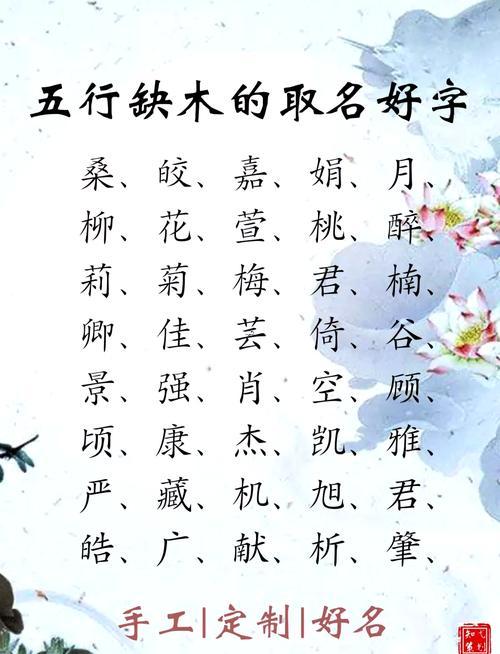 園字五行屬啥