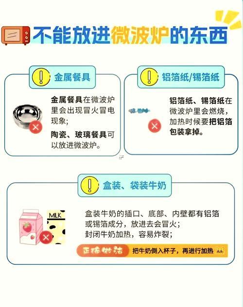 微波爐擺放禁忌