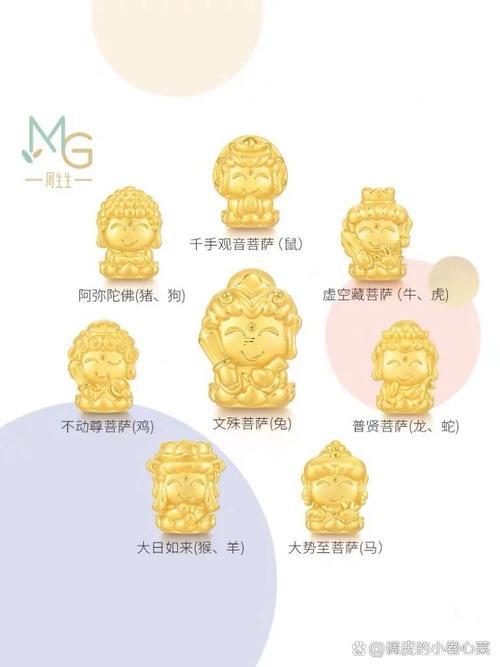 屬雞三合