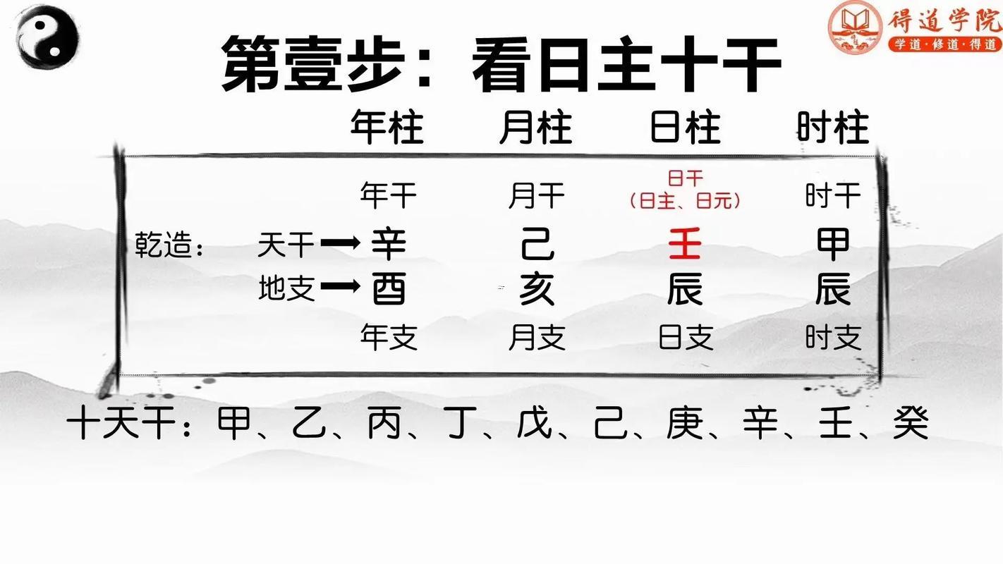 日柱福星
