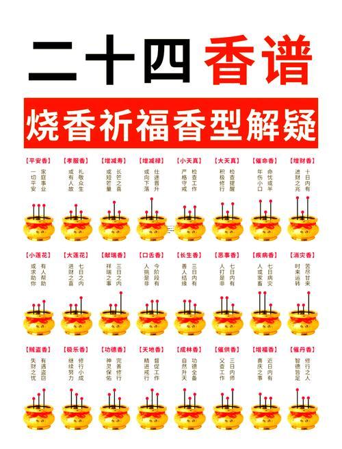 883-.2025年7月份上香吉日