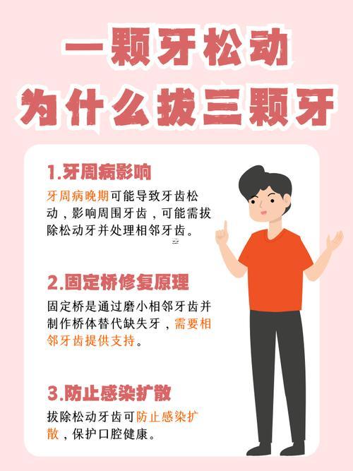 做夢(mèng)掉了兩顆牙
