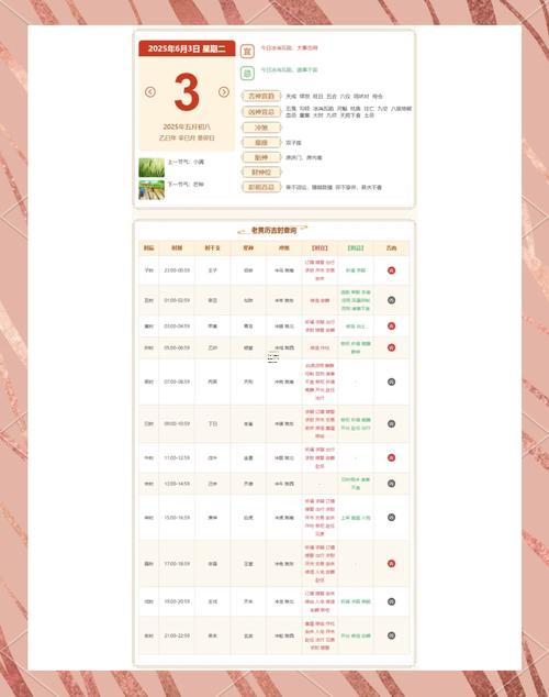 1730-.2025年7月16日農(nóng)歷是黃道吉日嗎