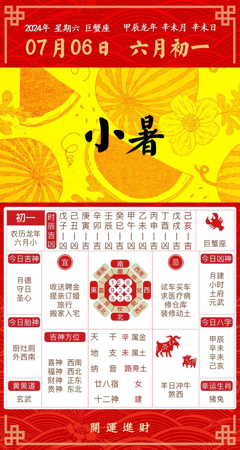 7月有幾天吉日查詢