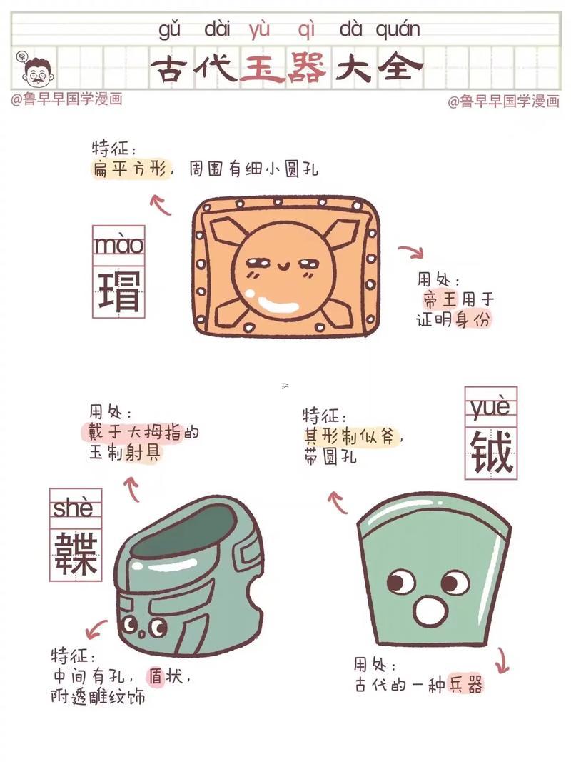 環(huán)字五行屬什么