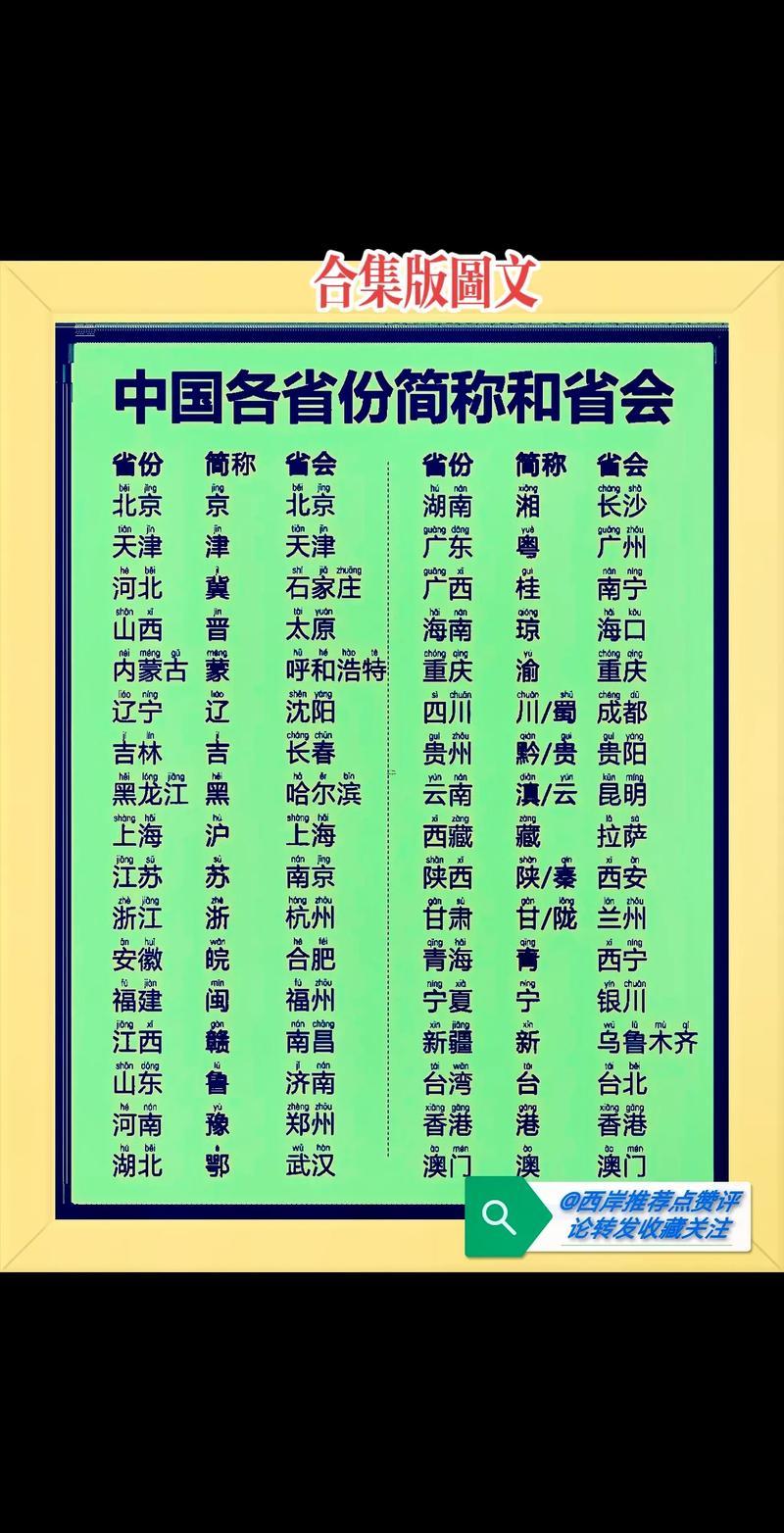 十二生肖的歲數(shù)