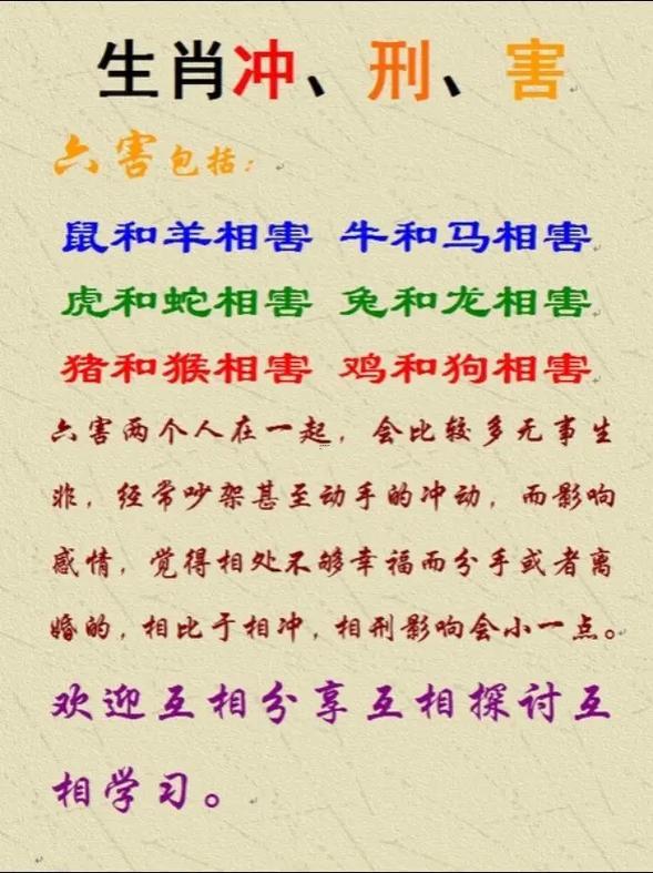 雞牛屬相相沖嗎