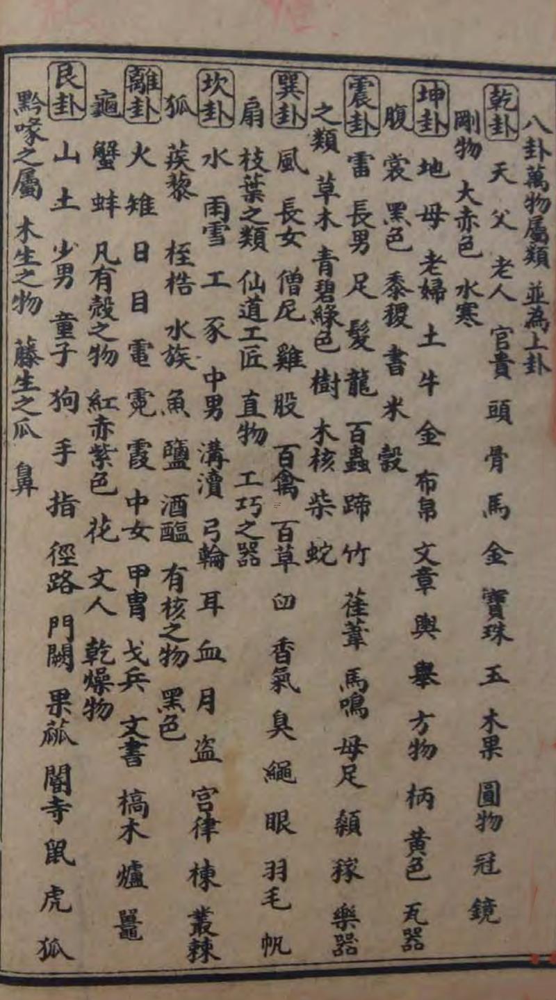 梅花易數(shù)自學(xué)入門
