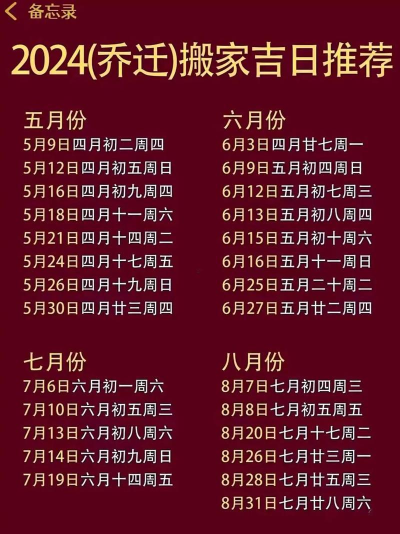 開播吉日3月份查詢