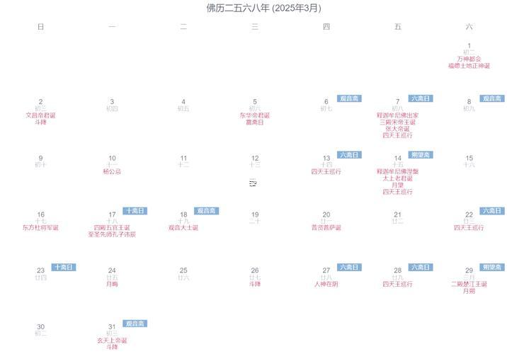 1376-.2025年農歷六月十五是什么日子