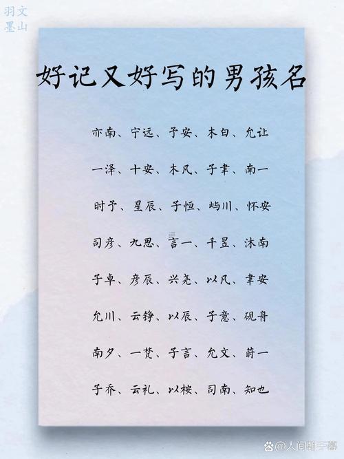 帶俊字的男孩名字