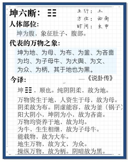 占卦問事