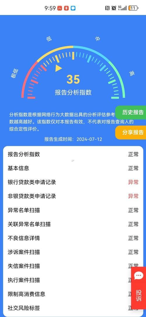 查詢大全