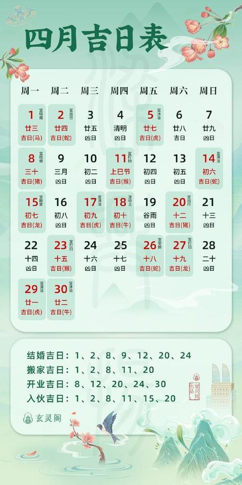 4月9日至11日上梁吉日