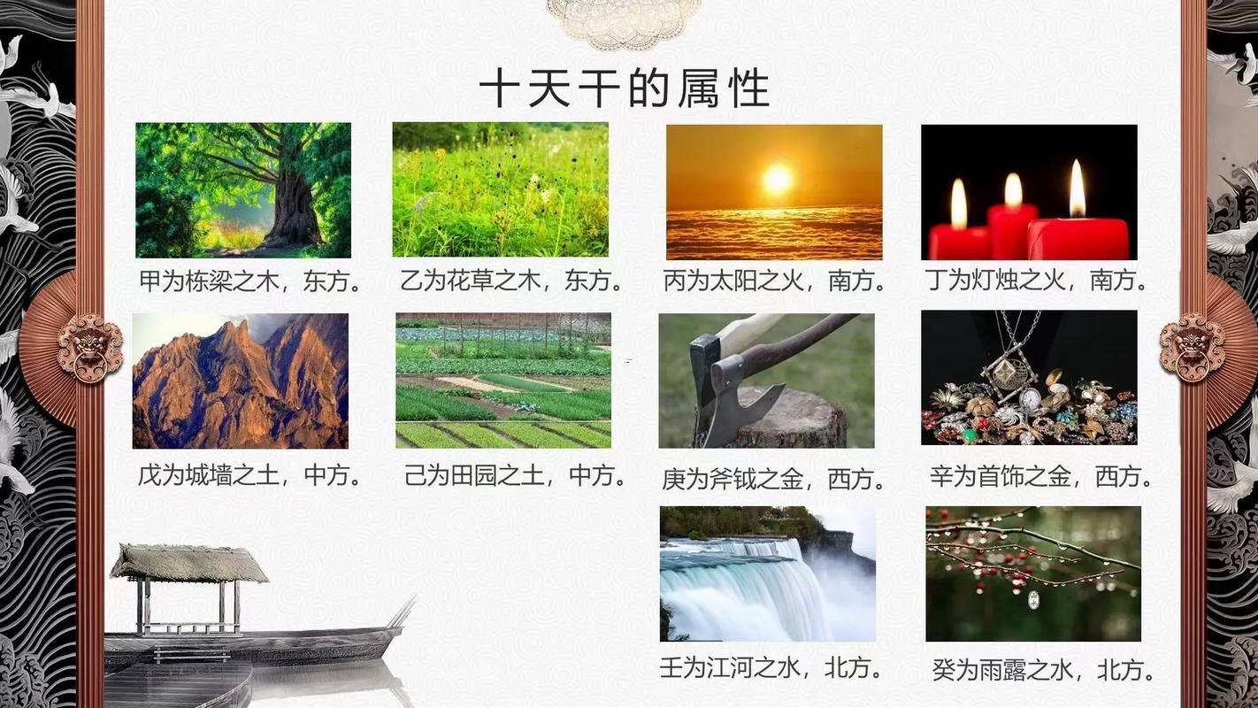 日柱伏吟