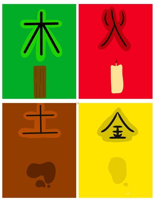 五行中木代表何事